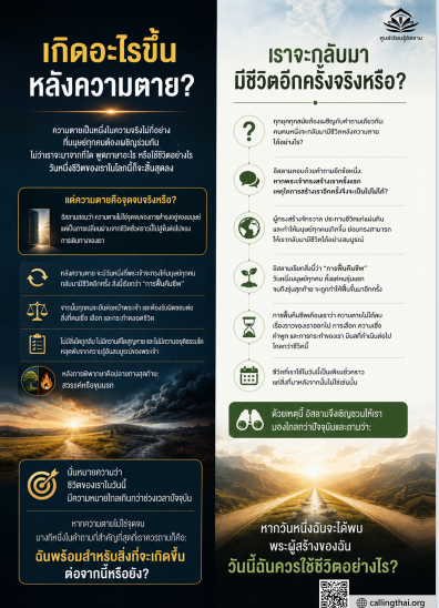 ماذا يحدث بعد الموت؟